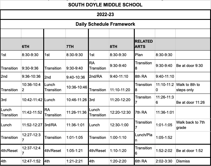 Daily Schedule